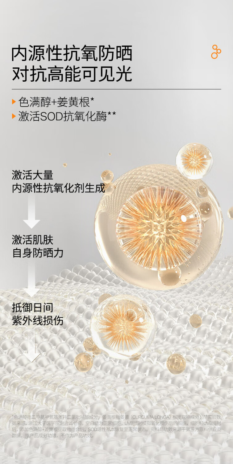 优时颜（UNISKIN）清透防晒乳50gSPF50+ PA+++防晒霜隔离霜物化结合护肤 单支装
