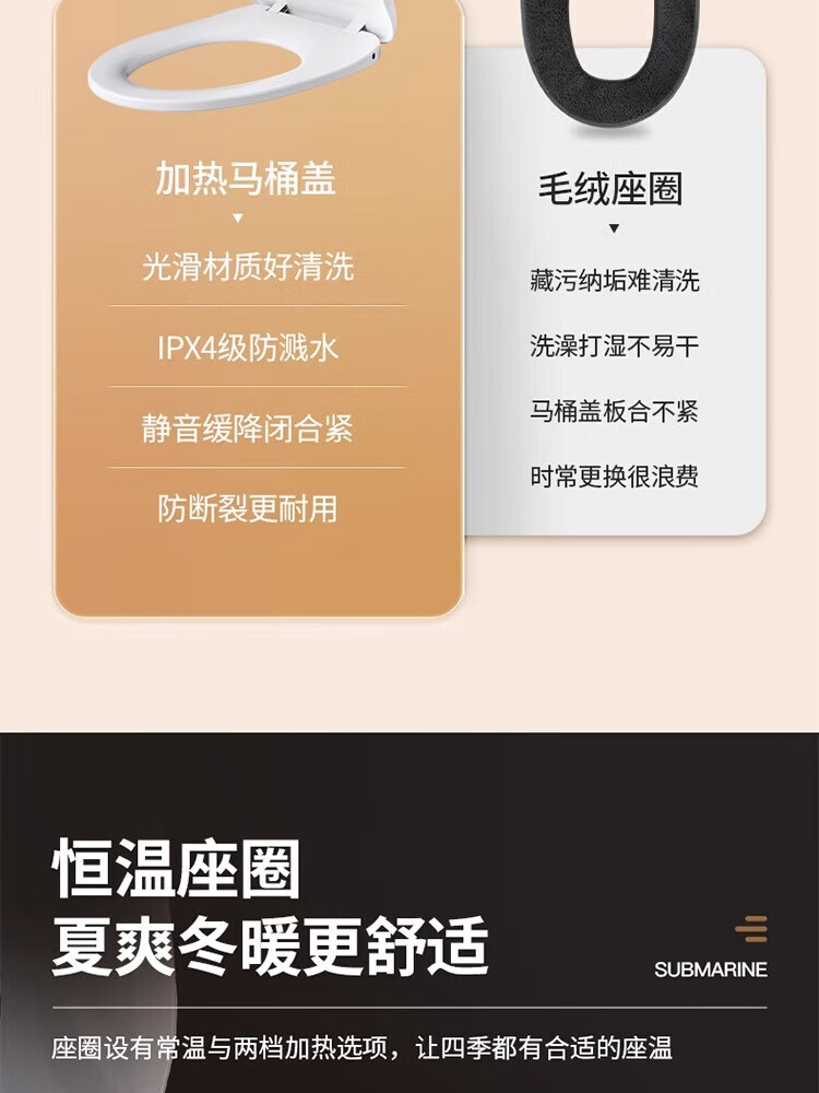 潜水艇智能恒温加热马桶盖家用即热座便加长调温三档静音MGC4盖座圈缓降静音三档调温加长款 【V型加长】三档可调温MGC4详情图片5