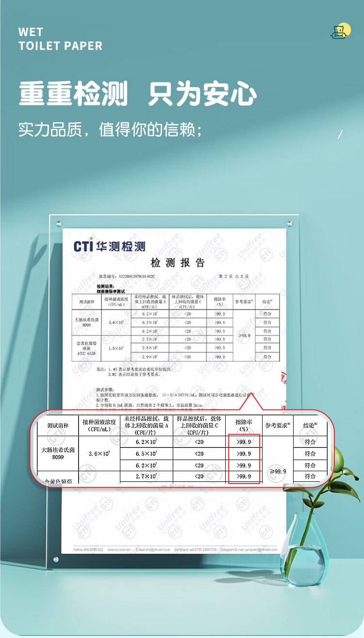 unifree湿厕纸便携小包湿纸巾私便携擦拭选装24包7片处清洁湿巾温和除菌如厕擦拭 【优选装】便携装7片24包详情图片10