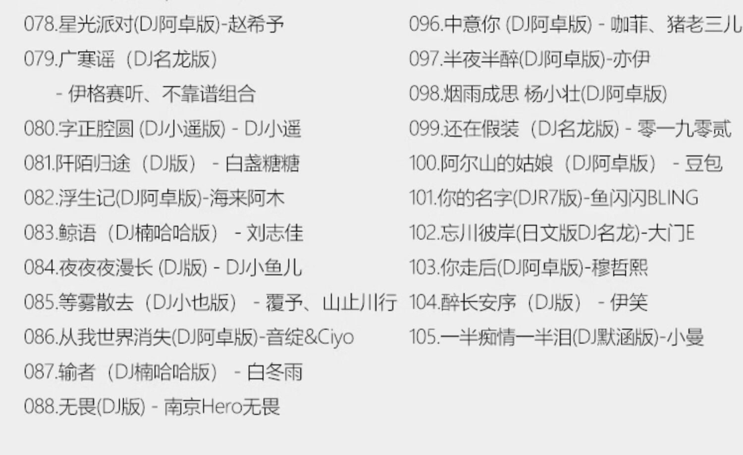 13，正版現貨2024汽車載u磐無損高音質流行勁爆dj歌曲慢搖音樂優磐32G