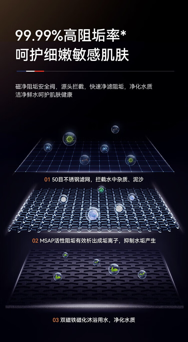 凯奇史密斯【免费上门安装】热水器电热出水断电卫生间扁桶双纤薄水器家用一级能效速热变频储水式60升纤薄扁桶双胆卫生间洗澡出水断电 50L 无暇玉白+3200W出水断电+WiFi智控详情图片13