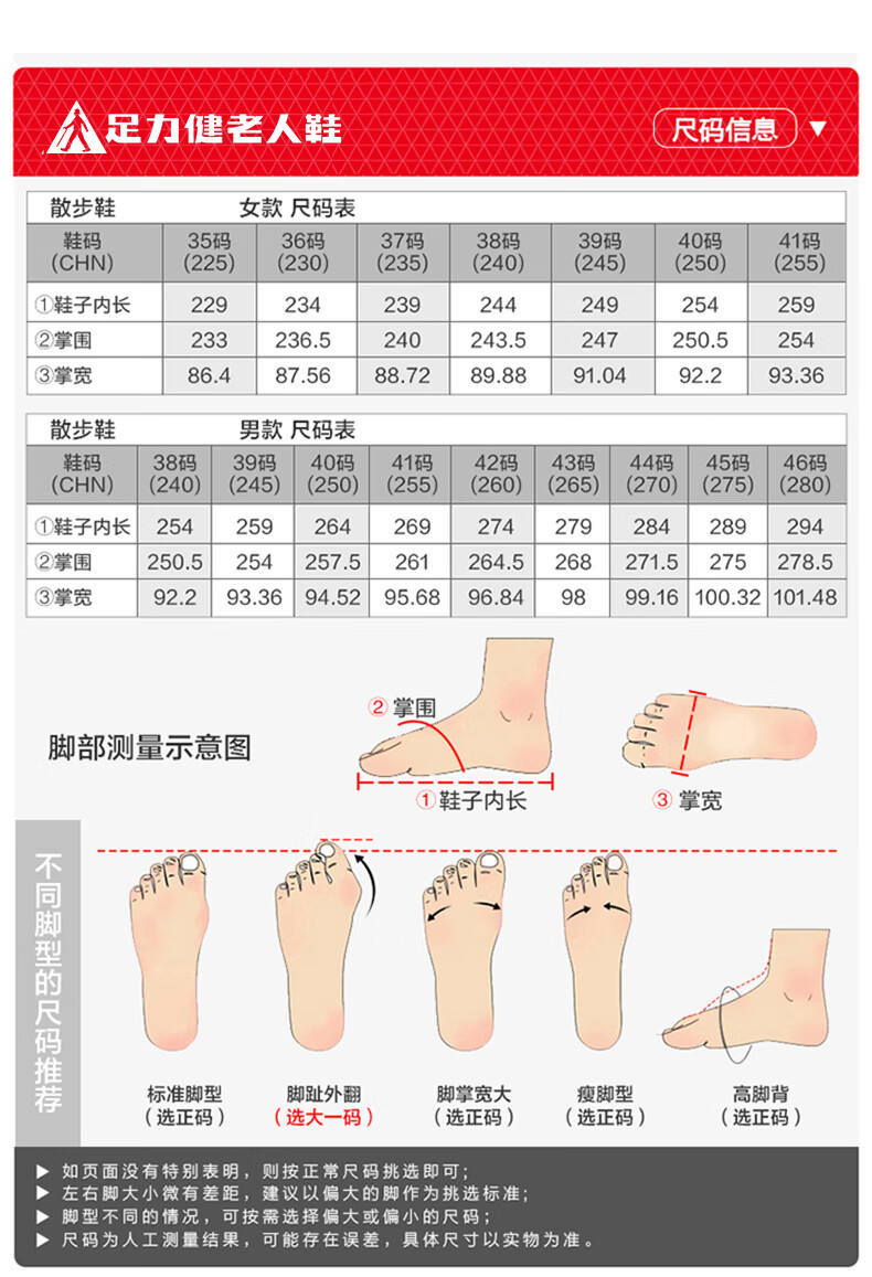 足力健老人鞋休闲舒适轻便散步网面鞋健2418603K爸爸中老年黑色男款康男女鞋中老年爸爸鞋 2418603K 黑色（男款） 43详情图片17