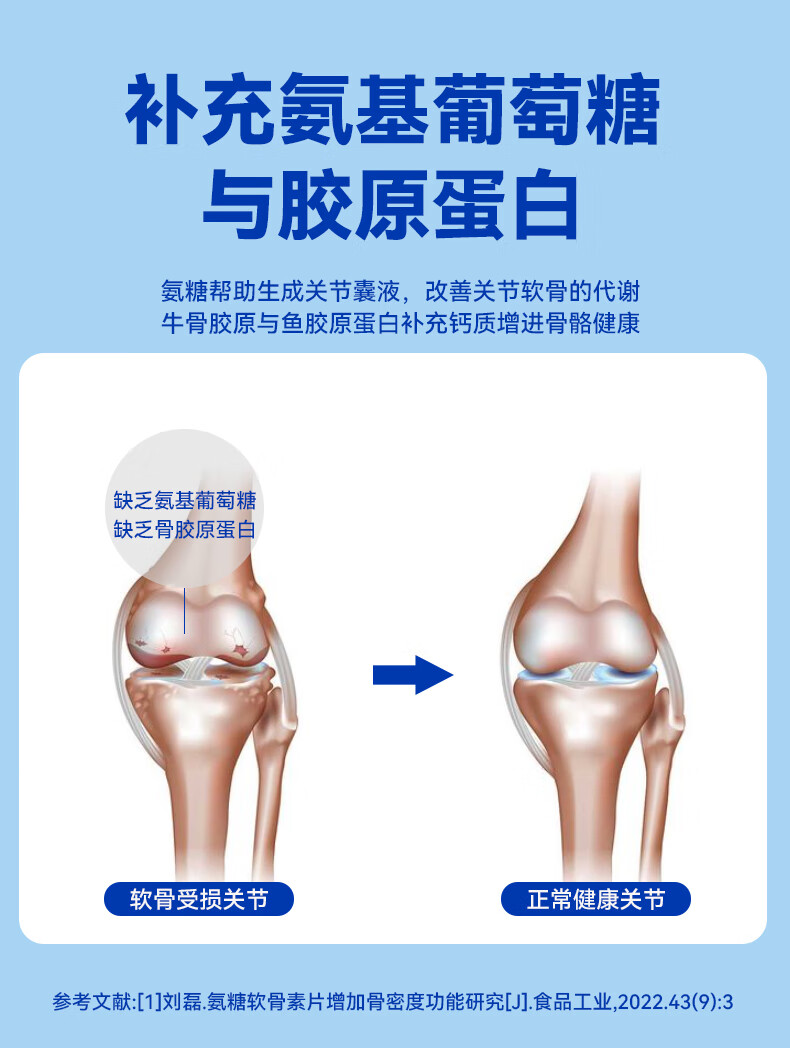 8，獸護神寵物鯊魚軟骨素鈣片狗狗貓咪通用補鈣健骨脩護軟骨維護關節 買兩瓶鯊魚軟骨素贈深海魚油片一瓶