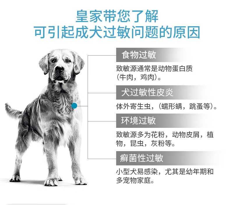 6，ROYAL CANIN皇家狗糧成犬低過敏性全價処方糧DR21狗狗皮膚過敏皮炎調理腸胃敏呵護低敏犬糧 DR21成犬低過敏性処方糧8kg