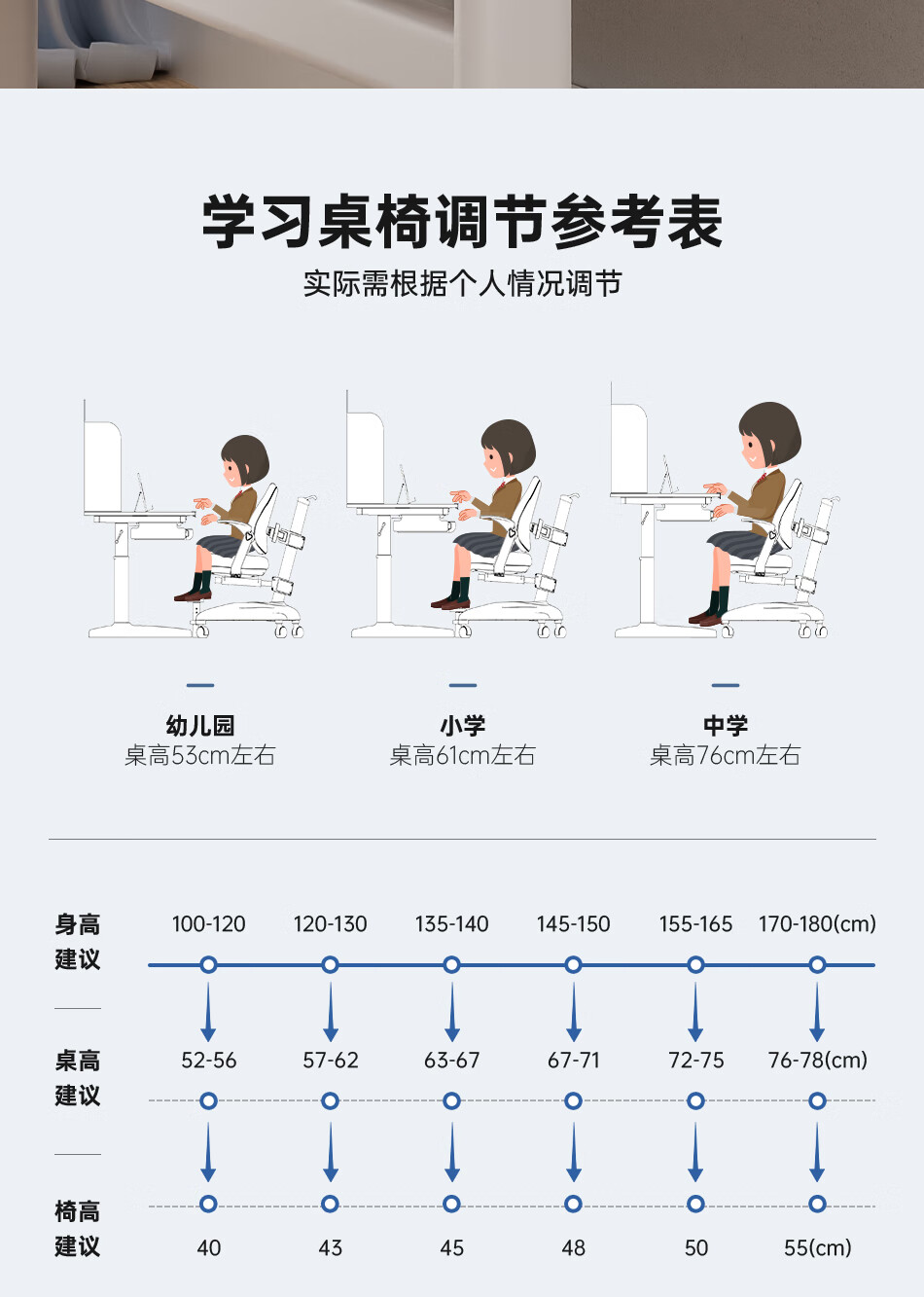 多彩鱼儿童学习书桌椅套装多功能可升降实木1.2米课桌椅家用木桌中小学生实木书桌写字家用课桌椅 1.2米实木楹木桌+乳胶追背椅粉详情图片12