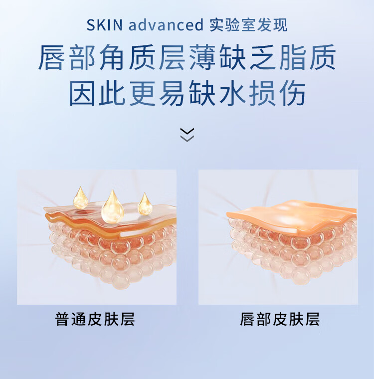 卓沿（SKIN ADVANCED）屈臣氏SA.卓沿白金舒润保湿浸润润唇膏 4g*2
