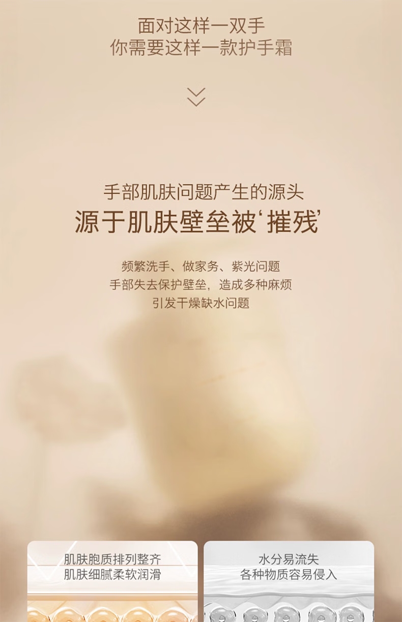 BMBM 栀子花精油香氛维E尿素护手霜保湿滋润补水嫩白防干裂大瓶A 栀子花护手霜  300g