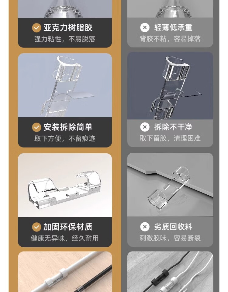 3，電線固定器走線線卡子自粘網線走線免打孔插座排插無痕卡釦夾 小號固線夾-白色10個裝