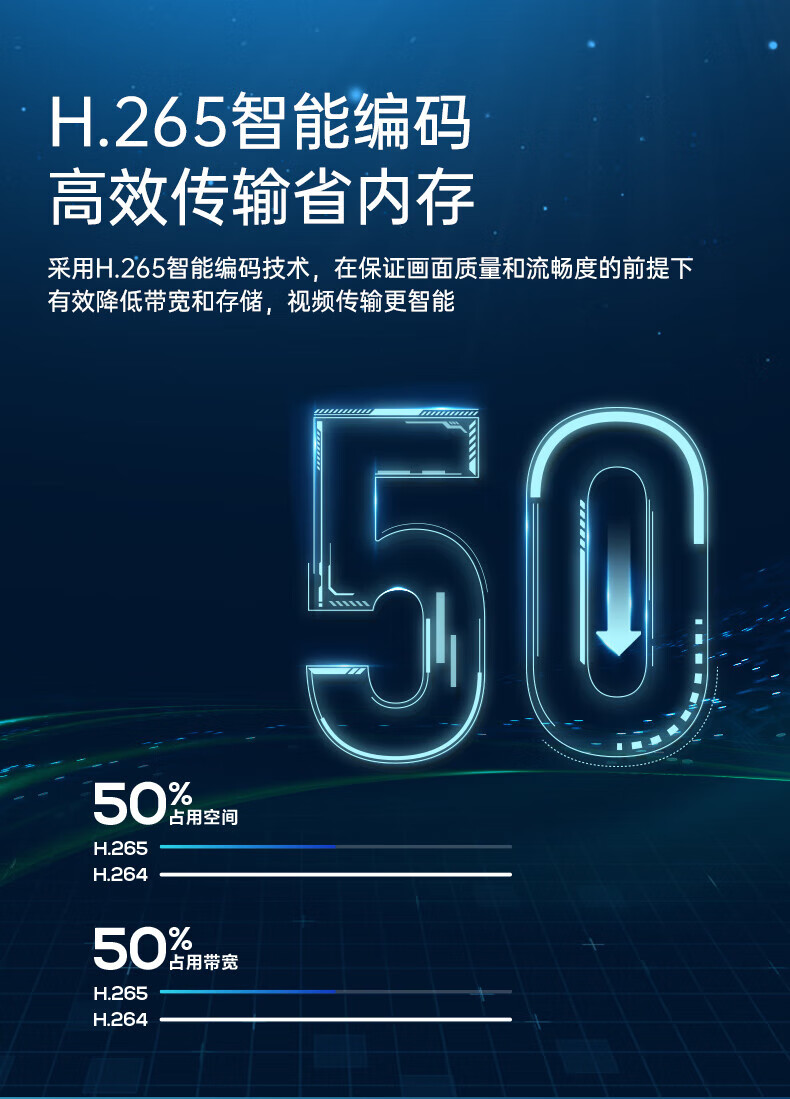 海康威视4G无线流量太阳能摄像头80太阳能万全彩球机远程监控手机0万家用室外网络高清夜视户外360度云台旋转防水球机支持手机远程监控 800万全彩球机太阳能60w30A套装（南北通用 64G升级128G内存卡详情图片20