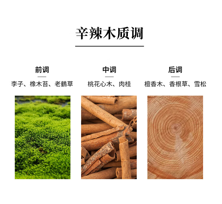 MEIDUN四子系列男士香水谦逊彬彬有礼飘逸清新50ml绅士优雅送男朋友爸爸 彬（木质馥奇调） 50ml