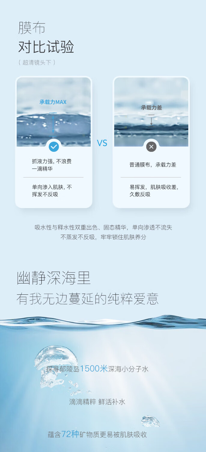 柔恩莱韩国ROUND LAB柔恩莱独岛面膜补水保湿滋润水凝胶面膜敏肌女学生 独岛面膜18片