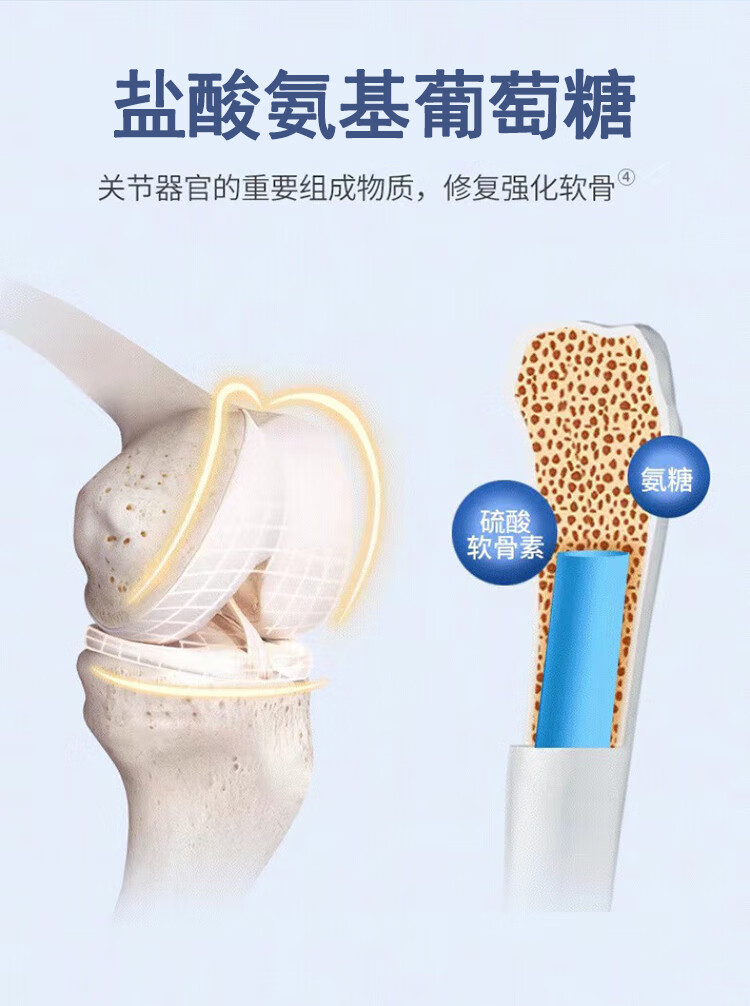 北京同仁堂 氨糖软骨素钙片 钙片中老中老年钙片软骨素3盒周期年 硫酸软骨素 成人中老年 养护关节 3盒周期装180片详情图片7