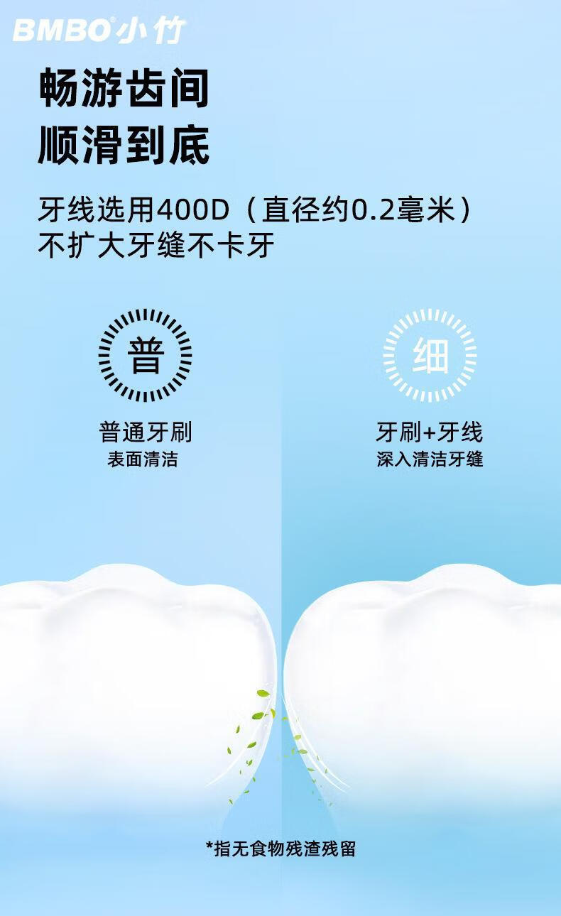 南暖美妆护肤其他美妆工具美1牙1牙1线1口1腔1清1洁1超细1牙1线1盒1装 盒装牙线 200支 【4盒】
