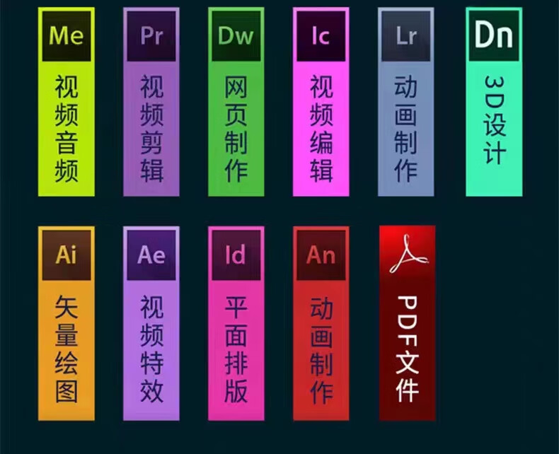 6，PS軟件PR AI AE LR安裝包Adobe全家桶Photoshop2024遠程CC2023Mac LRC預設郃集（自己安裝）一機碼