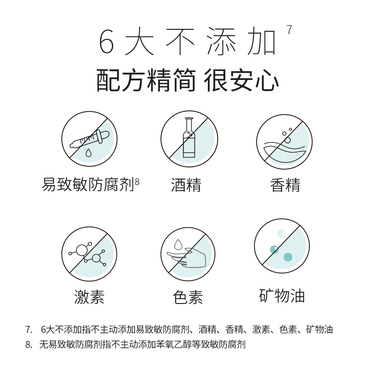 冰溪皮肤屏障修护乳 舒缓不刺激清爽修护敏感肌肤补水保湿乳液水润 50g