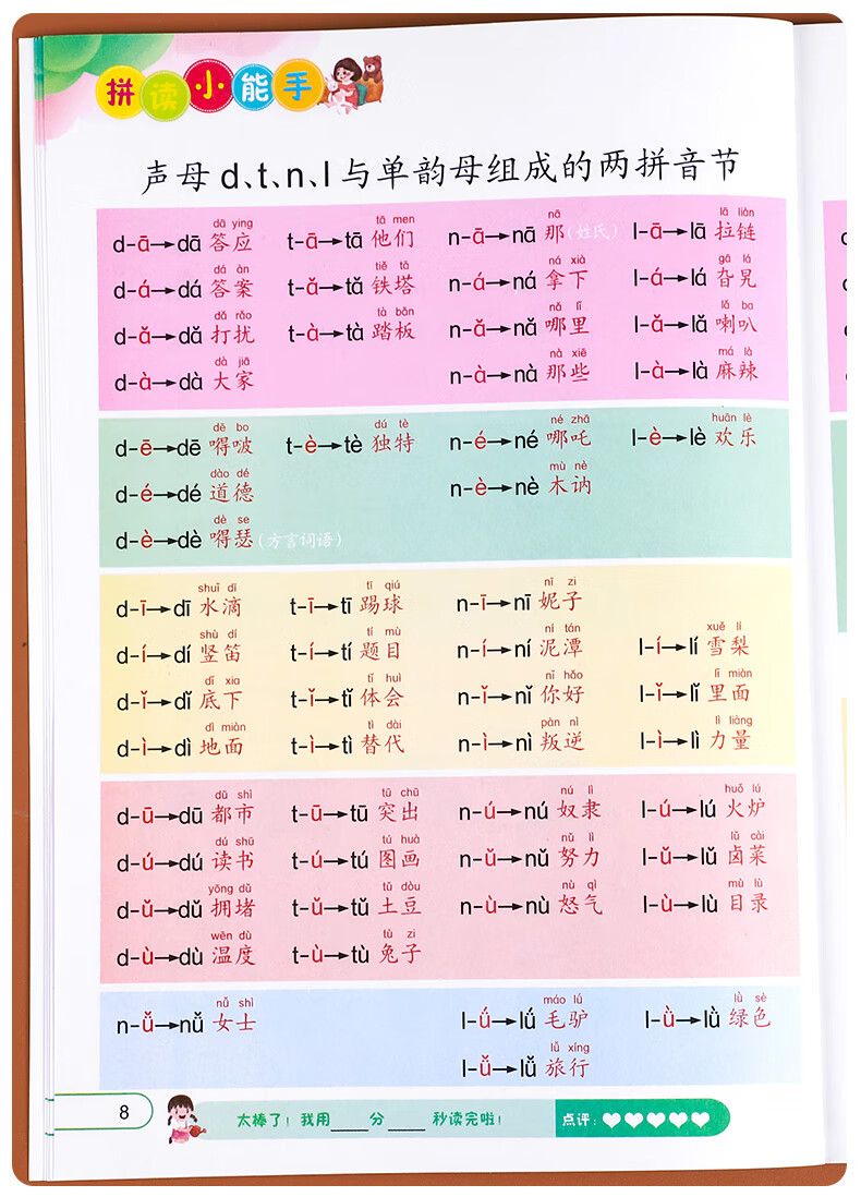 全套6本幼小衔接一日一练教材全套学前全套6本数学练习组成班幼升小数学思维训练借十法凑十法口算题10 20以内分解与组成练习册幼儿园中班大班加减法数学题 全套6本数学入学第一课详情图片67