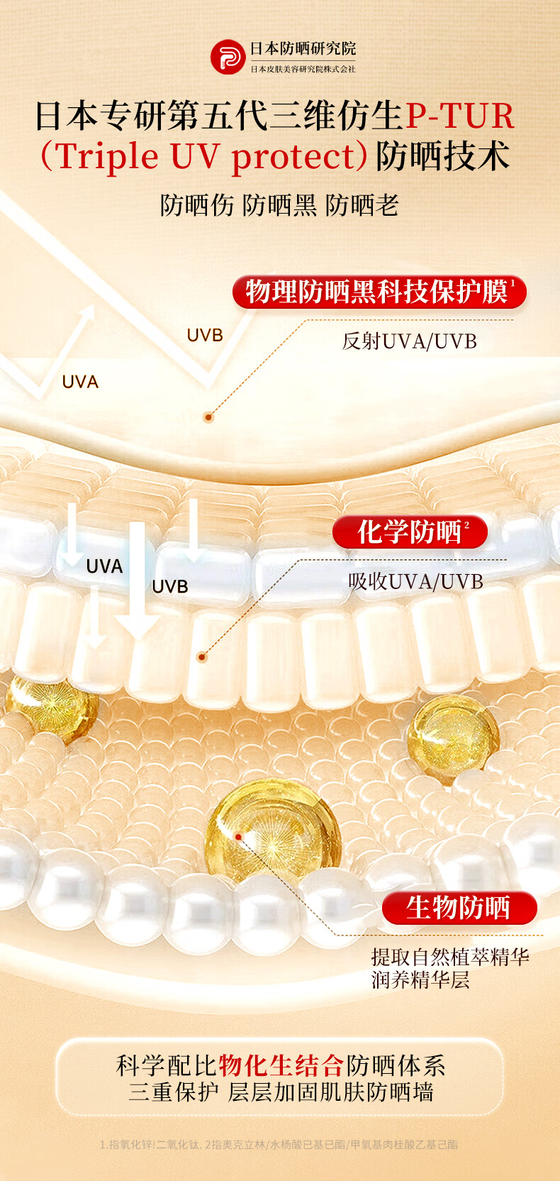 BOLCICIE高倍防晒喷雾防晒霜防晒隔离遮瑕三合一军训防晒霜男女士学生户外 5瓶【拍3发5  600ml】