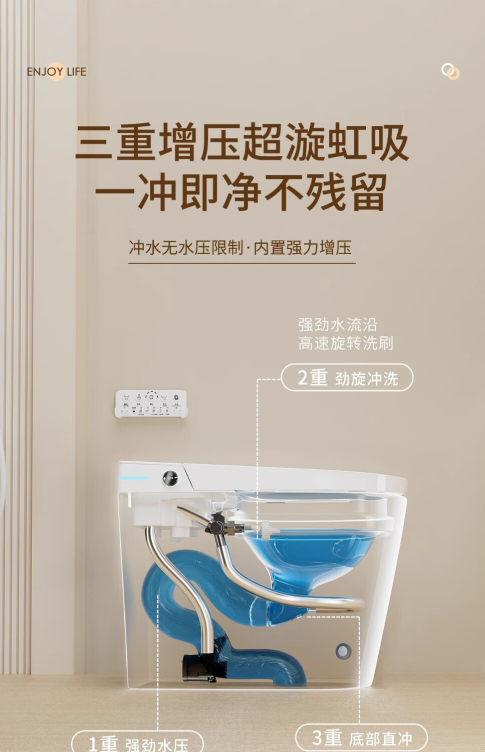 17，科勒（KOHLER）小戶型智能馬桶58cm小尺寸無水壓限制 標配版（白色）無水壓限制 400mm