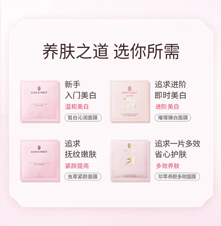 屈臣氏（Watsons）【屈臣氏】classic燕窝补水保湿水润白皙润白面膜女全新升级 沁润虫草紧颜面膜 6片