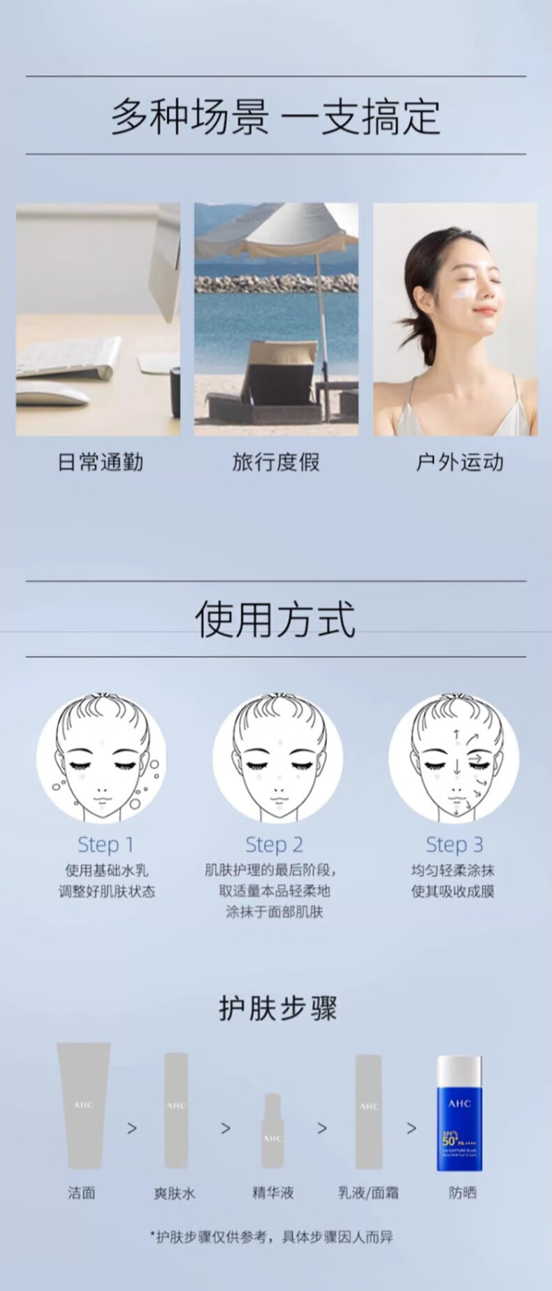 爱和纯AHC小蓝瓶防晒霜防晒乳韩国隔离遮瑕男女士学生军训防水防汗50ml 50ml
