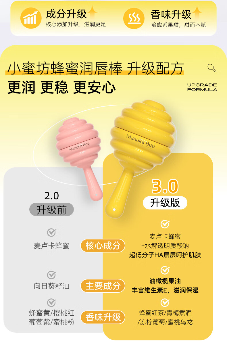 小蜜坊润唇膏棒棒糖唇膏保湿滋润秋冬防干裂补水润唇膏男女学生 水蜜桃+葡萄