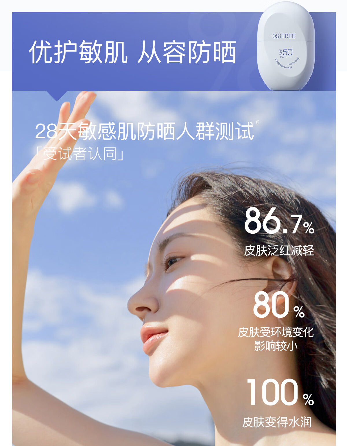 柳丝木（Ositree）防晒霜乳spf50+女面部美白物理学生军训户外海边高倍情人节礼物 【蓝胶囊】物理防晒45g