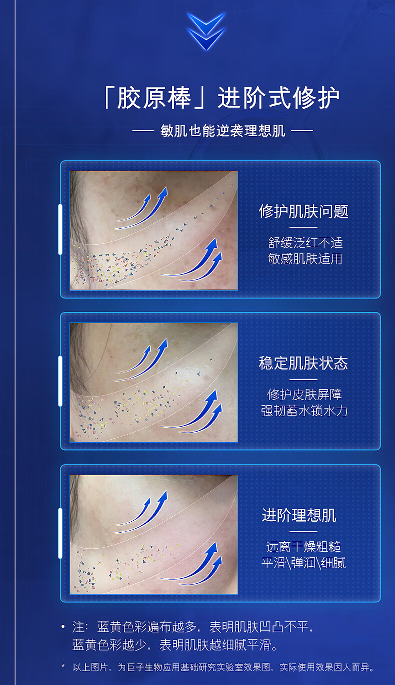 可复美胶原棒重组胶原蛋白肌御修护次抛精华 【调色师】 【直播专属】4盒装