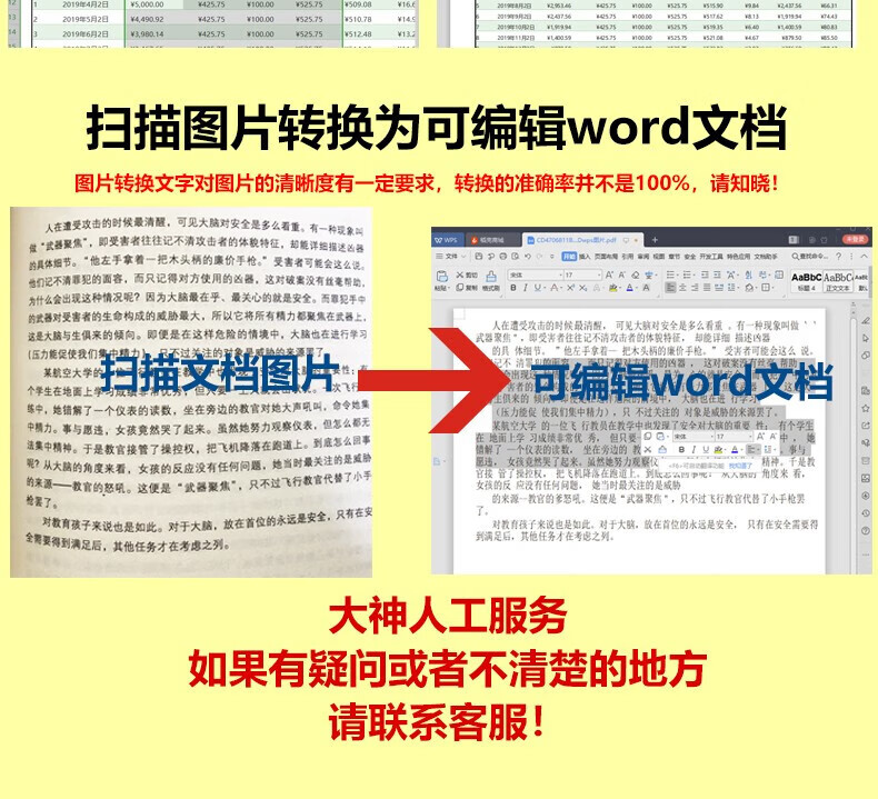 11，Adobe Acrobat Pro DC Win/MAC PDF編輯器軟件轉word軟件全功能版 win版PDF【全功能版】 【遠程安裝】推薦專業人員安裝