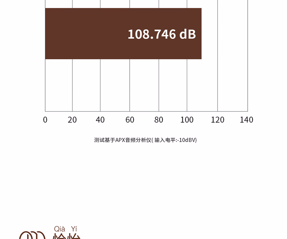 Checkitech/恰怡镀金双直头大二芯插图13