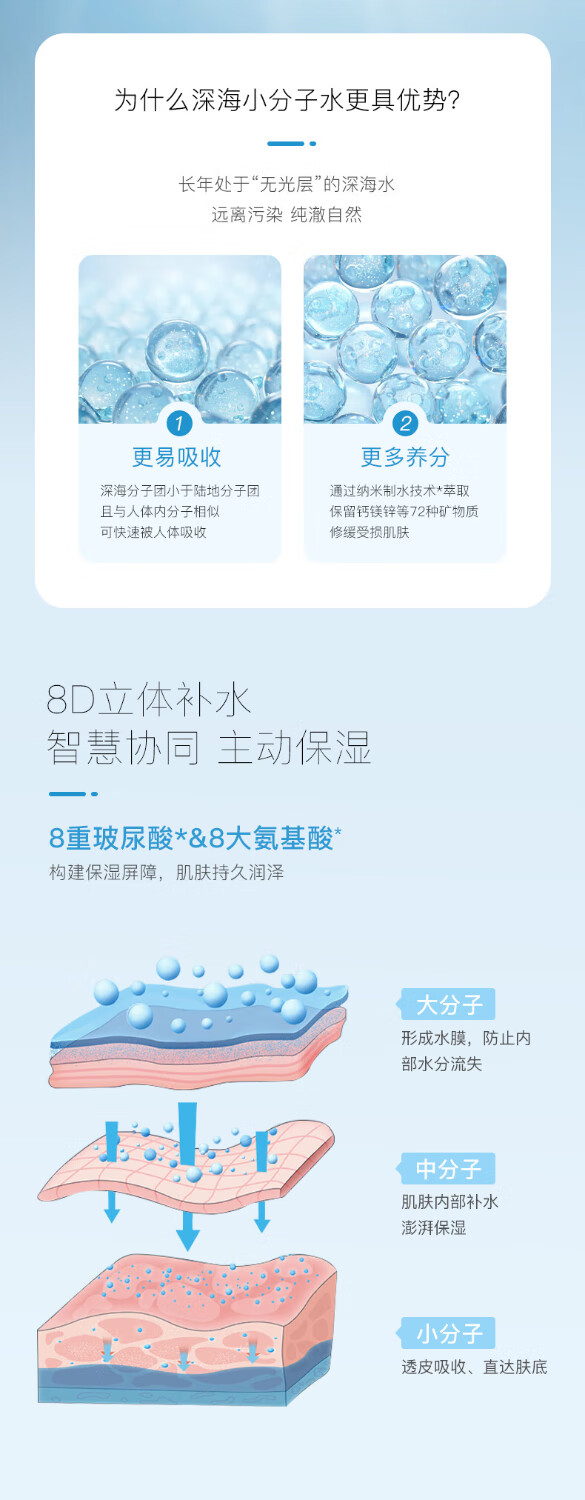 柔恩莱韩国ROUND LAB柔恩莱独岛面膜补水保湿滋润水凝胶面膜敏肌女学生 独岛面膜18片