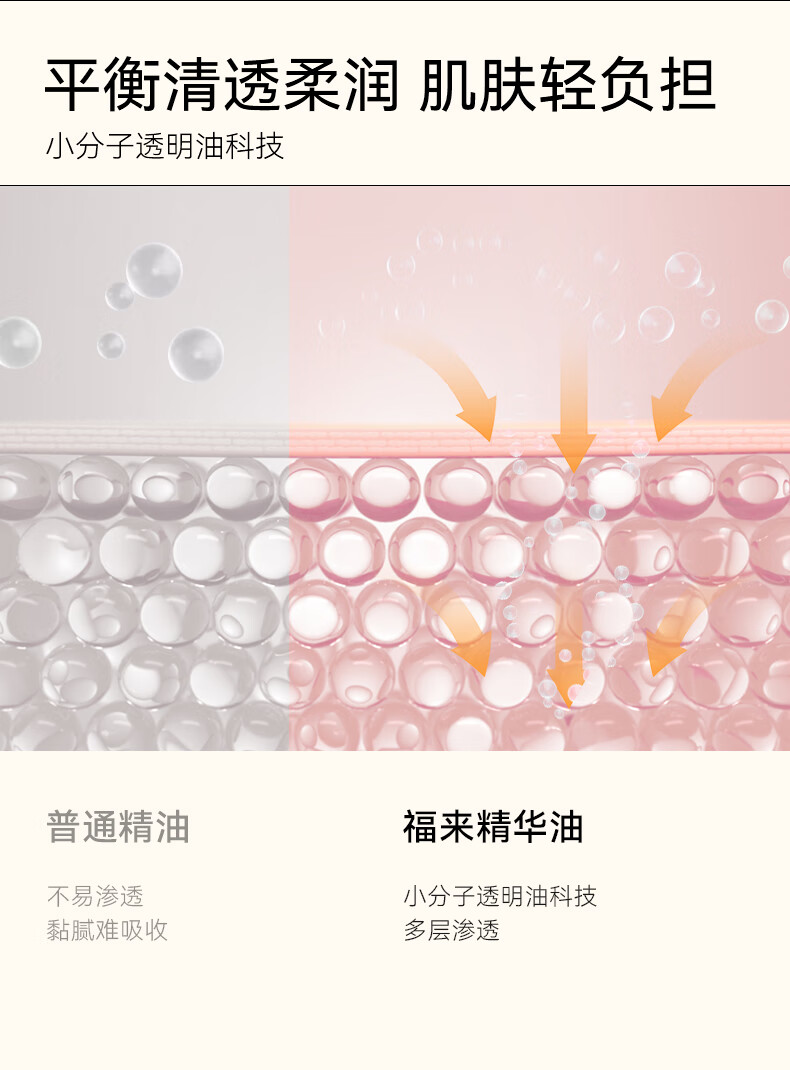 frei ol福来抚纹油产前防孕纹精华油植物【临期品】 200mL