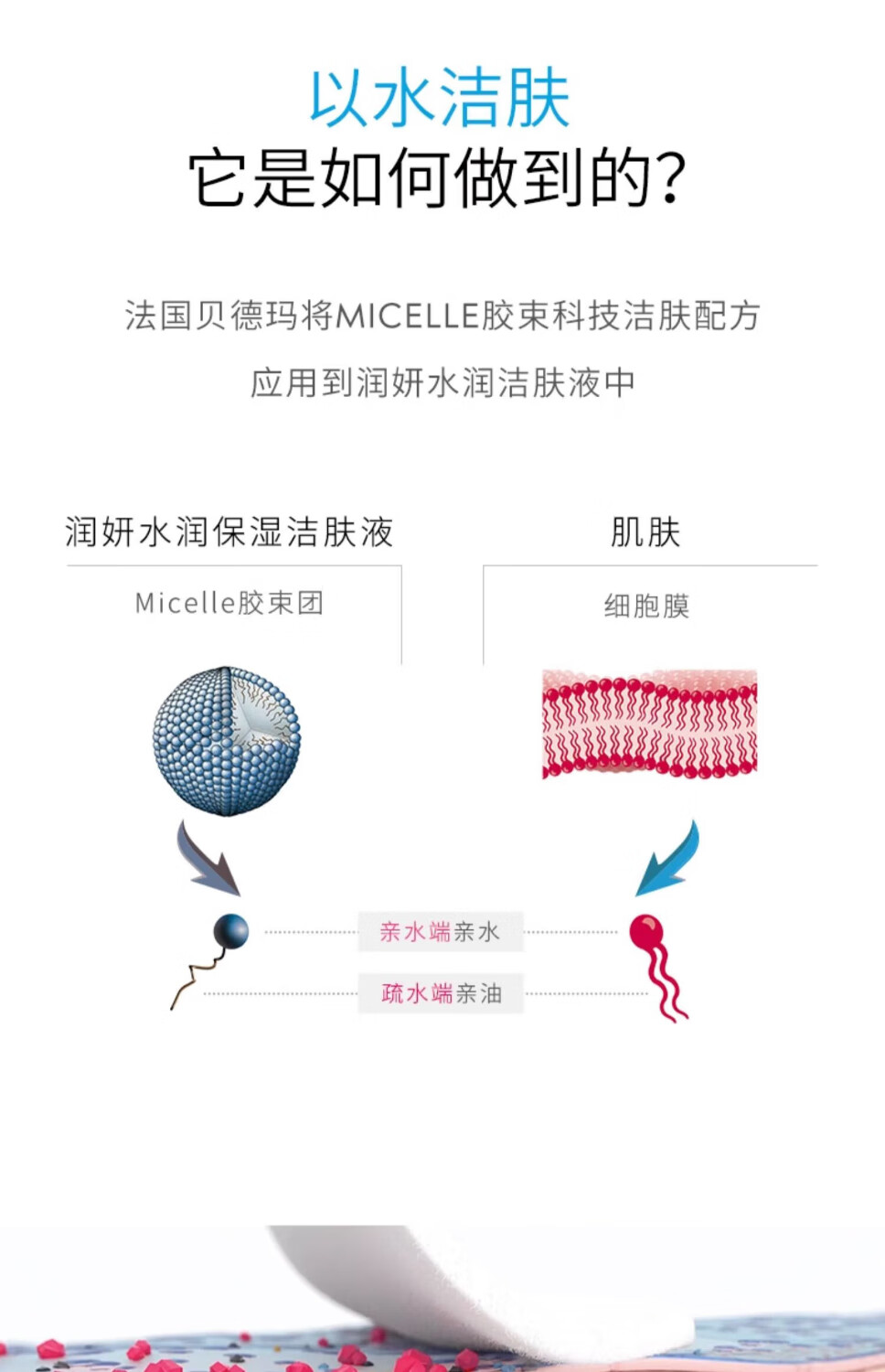 贝德玛（BIODERMA）法国贝德玛卸妆水柔肤水面部卸妆液温和清洁无刺激敏感肌适用 【柔澈净肤敏肌安心】粉水1瓶 500ml/瓶