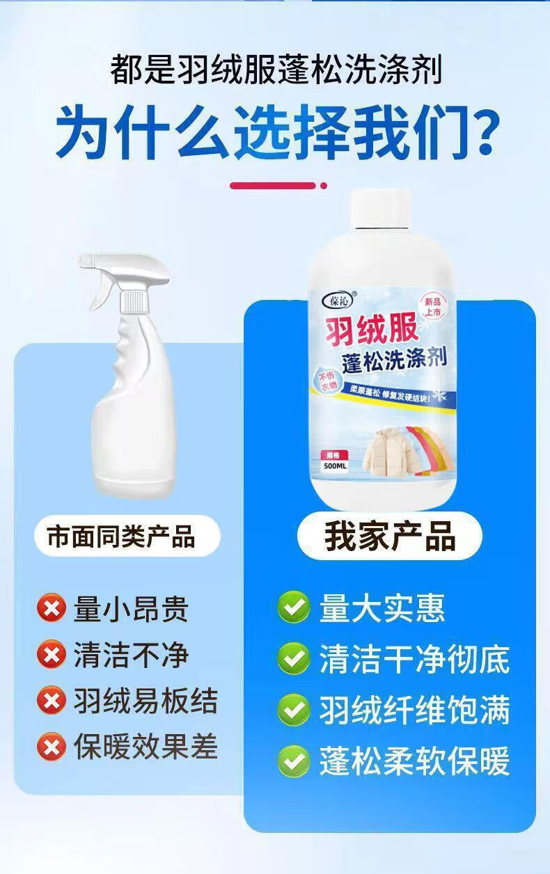 羽绒服蓬松洗涤剂水洗机洗去污家用中性去渍洗涤剂清洗清洁剂1瓶
