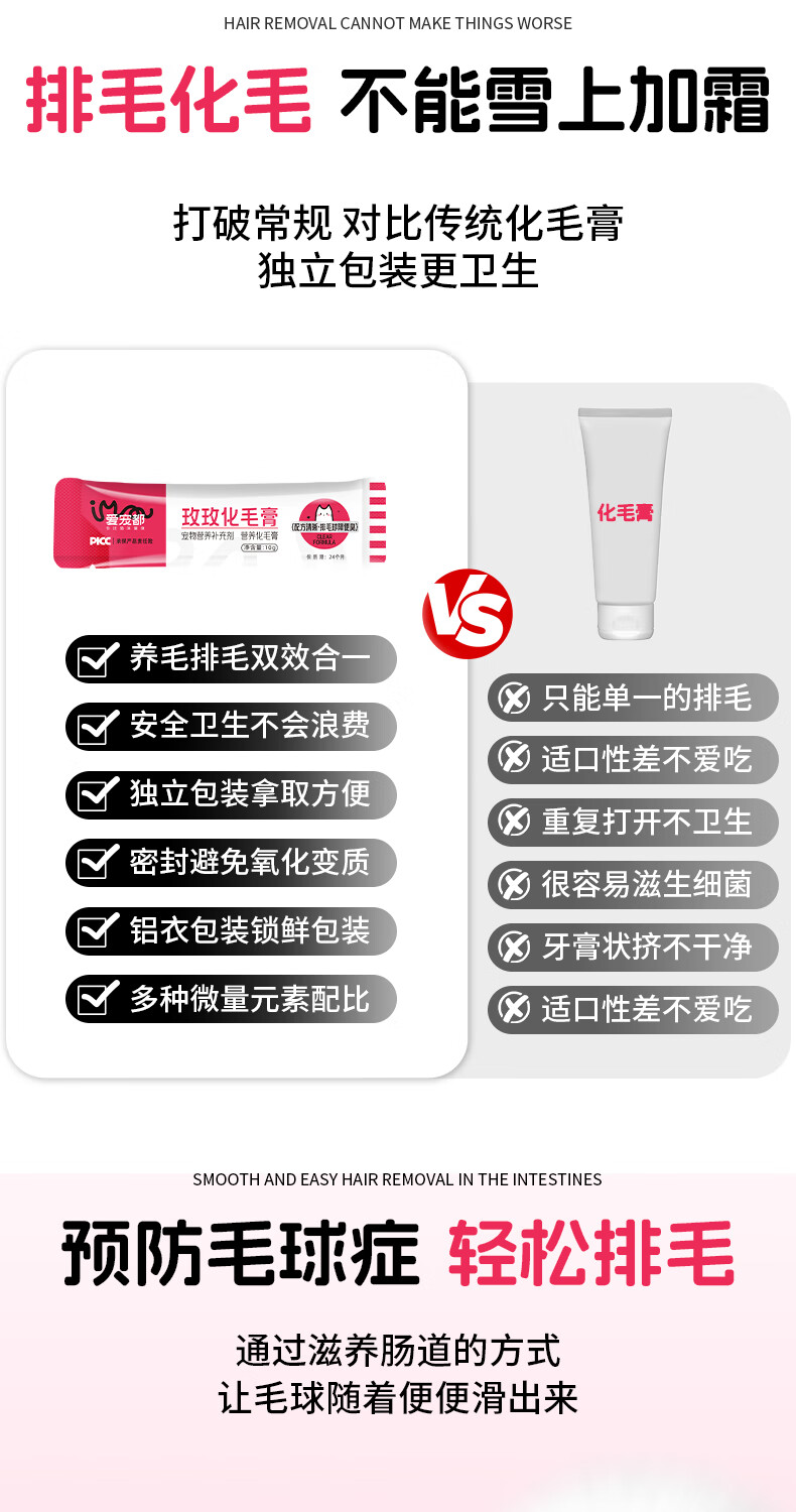 6，愛寵都貓咪專用化毛膏貓用吐毛排毛球去毛球毛球症嘔吐吐毛去口臭貓咪口腔清潔護理除口臭 玫玫化毛膏*1+軟顆粒迷你*1