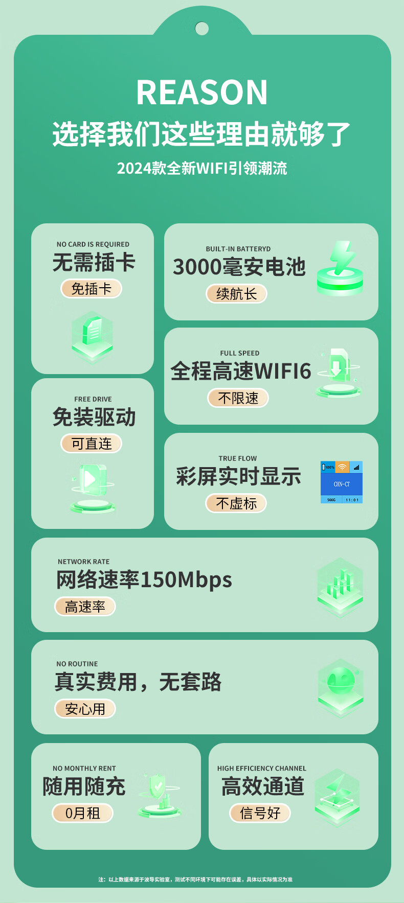 BIRD波导随身wifi6十大排名三随身全国流量无限2024款网通用车载便携式无线网卡路由器Wi-Fi6 移动随身wifi非5g无限流量2024款 【全国版】新疆西藏云南可用-免插卡详情图片4