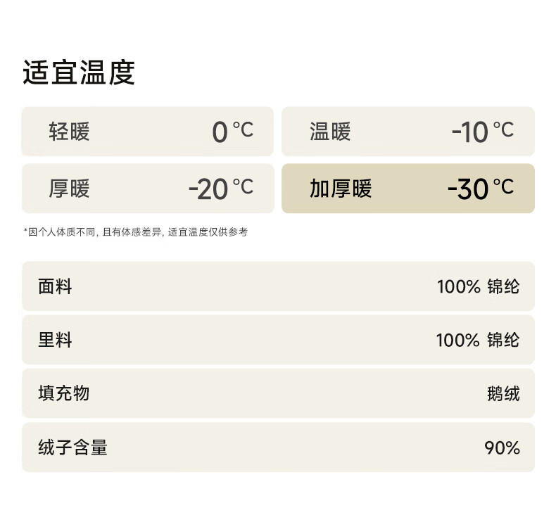 高梵【杨幂同款】黑金鹅绒服女王4.0钻石高定极寒外套279g八格羽绒服女士过膝长款极寒外套 高定钻石黑 M (100-120斤) 飞天鹅绒279g）详情图片23