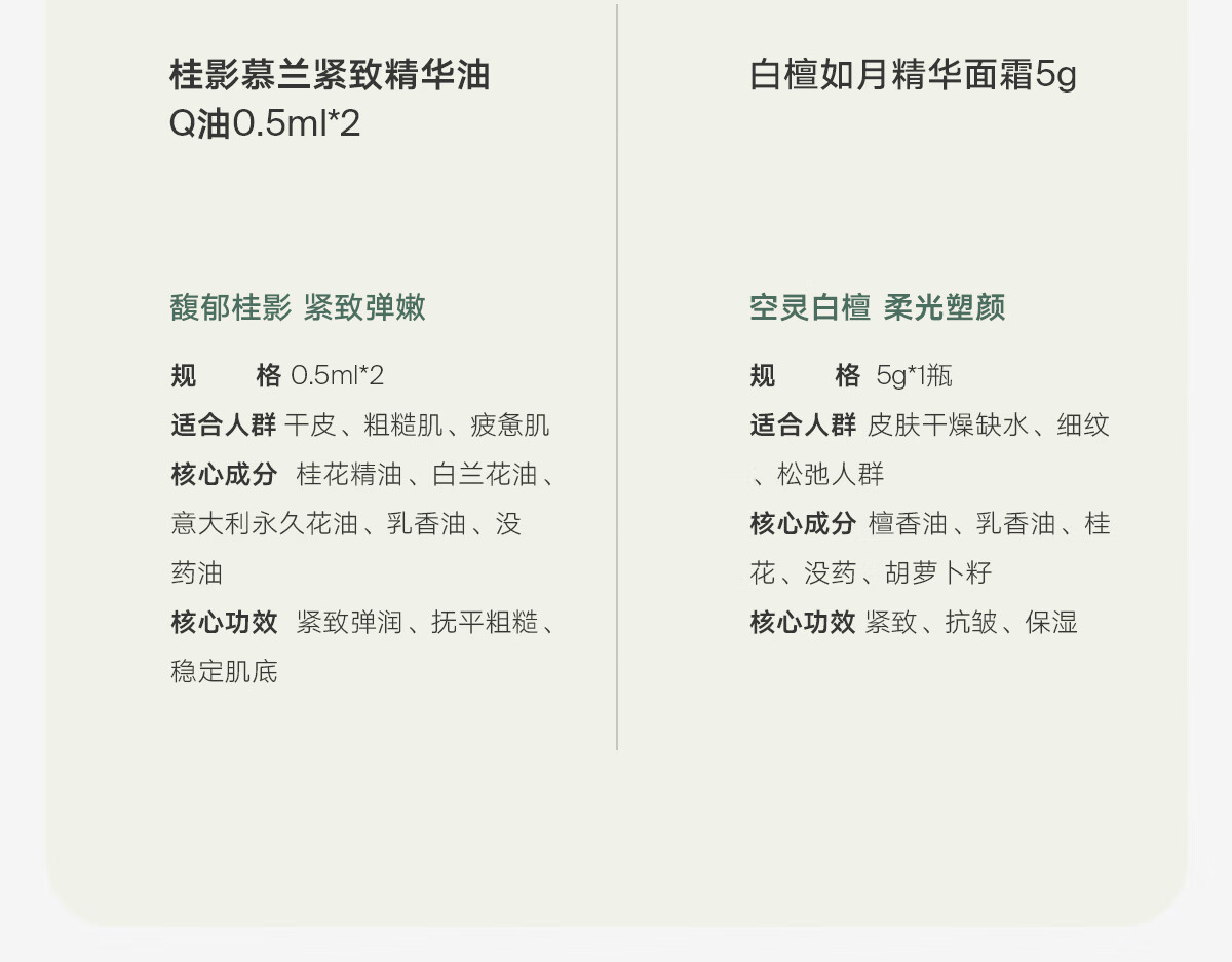 雏菊的天空翡冷翠修护精华油体验装 1个ID限1份 翡冷翠Q油0.5ml*2