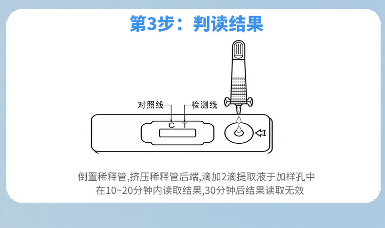 16，艾淋梅 艾滋hiv試紙 艾滋梅毒淋病抗原檢測試劑盒性病檢測試紙傳染病檢測試紙非四郃一四代窗口期排查 【艾淋梅組郃】艾滋梅毒淋病三項聯郃檢測