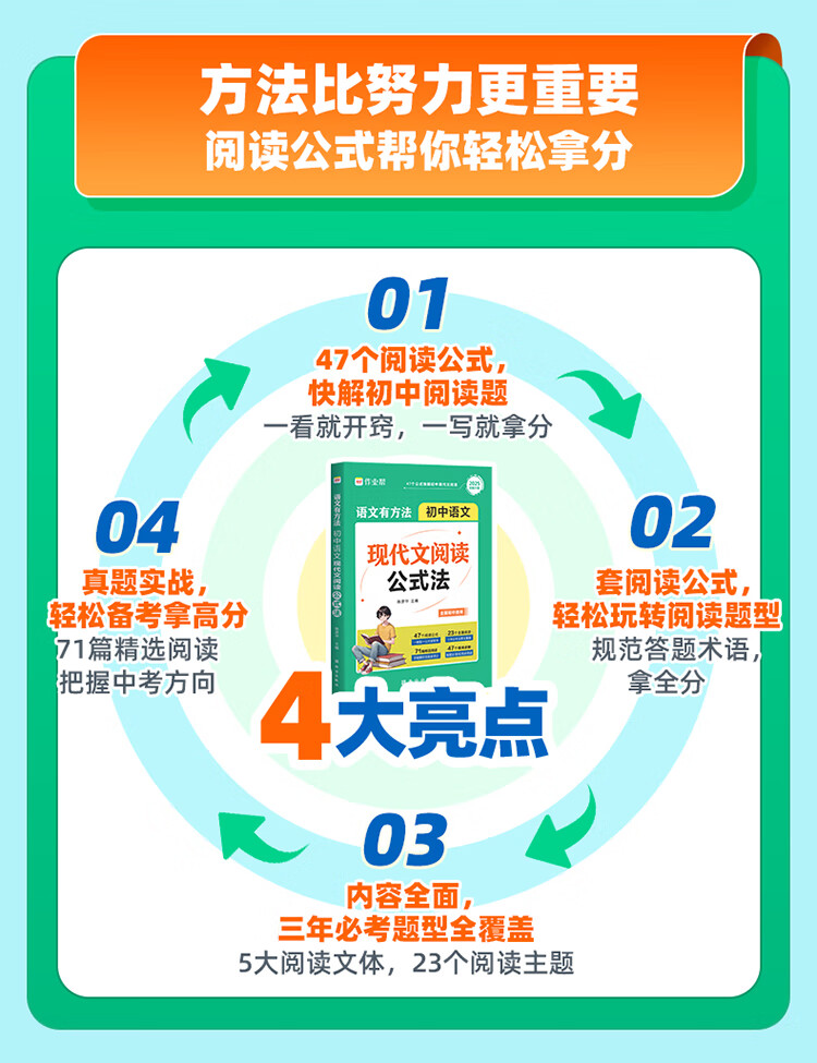 作业帮初中语文现代文阅读公式法技巧七现代4本训练专项阅读理解八九年级阅读理解专项训练 【4本】万能模板+现代文+文言文+中考名著详情图片4