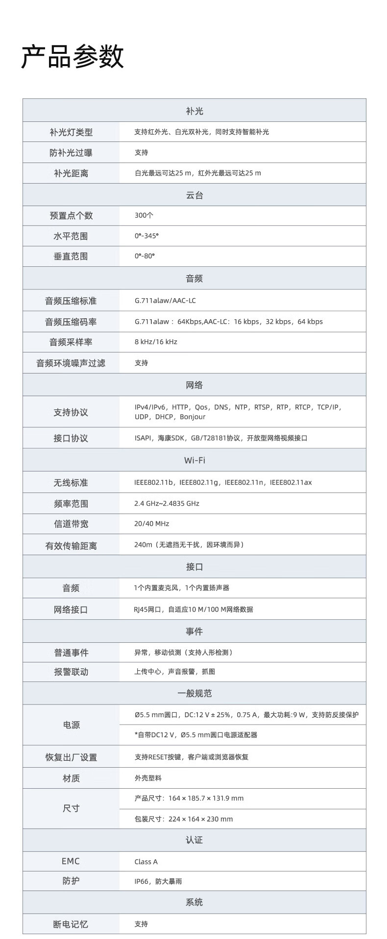 海康威视无线wifi监控器摄像头家用语音对讲200万1台2Q120MY-T室外360度全景高清夜视球机 手机远程对话 1台【200万+语音对讲】2Q120MY-T/W 官方标配（含32G存储卡）详情图片14