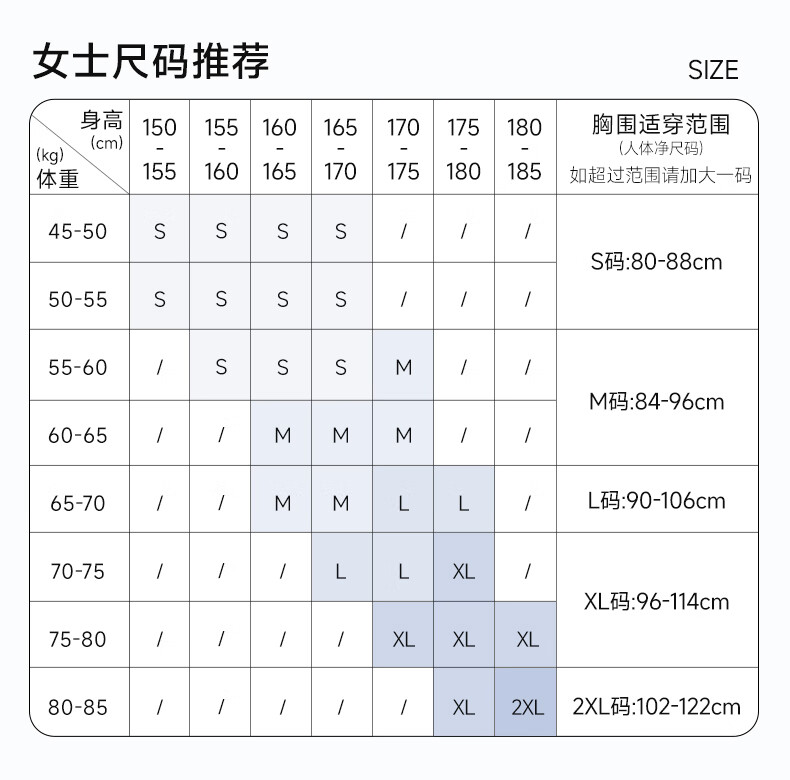 高梵【王星越同款】黑金鹅绒服机能4.皇家高定外套保暖XL0五格羽绒服女短款蓝色保暖外套 高定皇家蓝 XL （150-170斤 飞天鹅绒250g）详情图片26