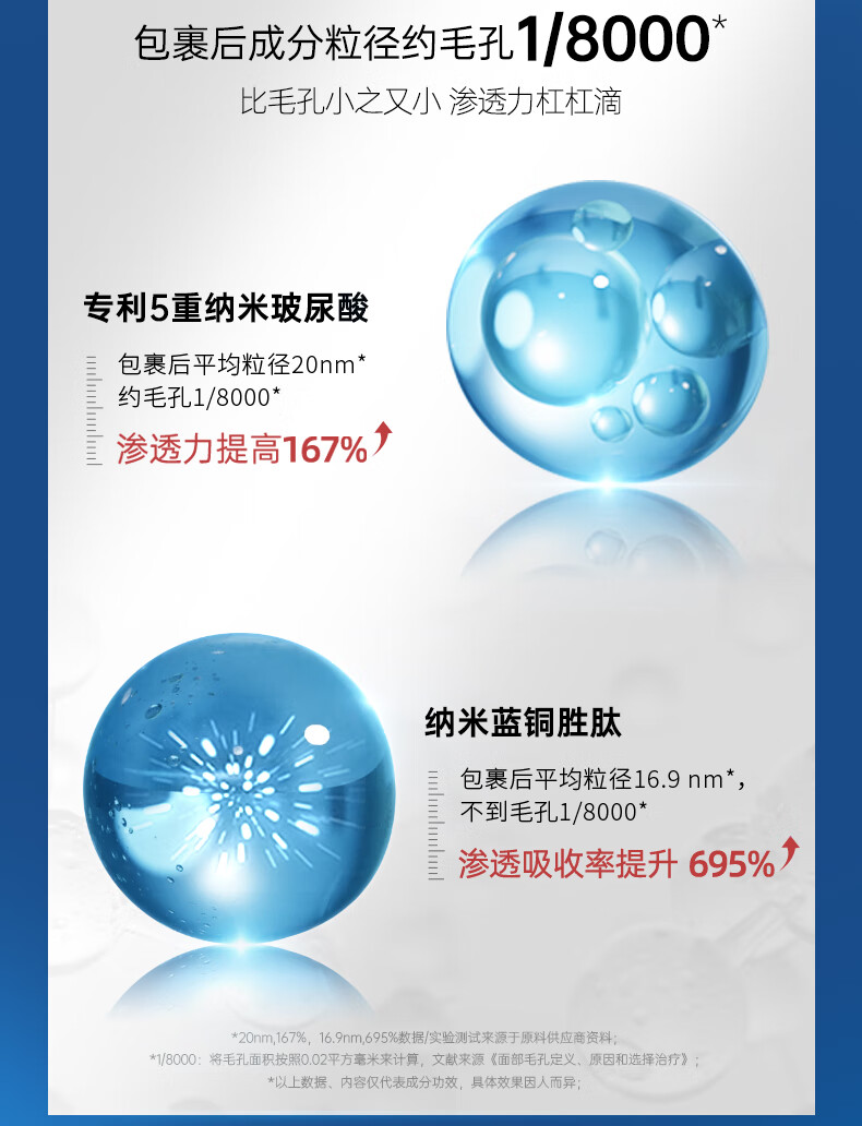 膜法世家 蓝水光面膜小蓝仓补水保湿纳米蓝铜胜肽敏感肌舒缓 2片