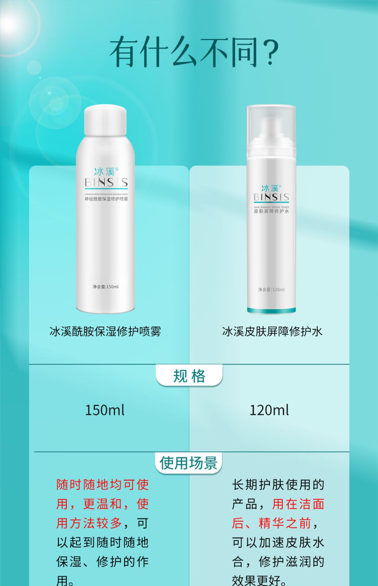 冰溪皮肤屏障修护水120ml 舒缓肌肤敏感肌肤爽肤水化妆水补水