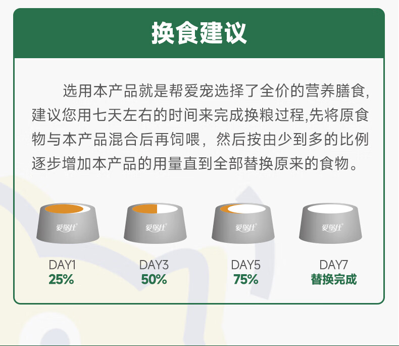 23，愛堡仕【甄選廠家】凍乾生骨肉狗糧全價犬糧2kg【嘗鮮裝300g】（60g*5包 【嘗鮮裝180g】（60g*3包）