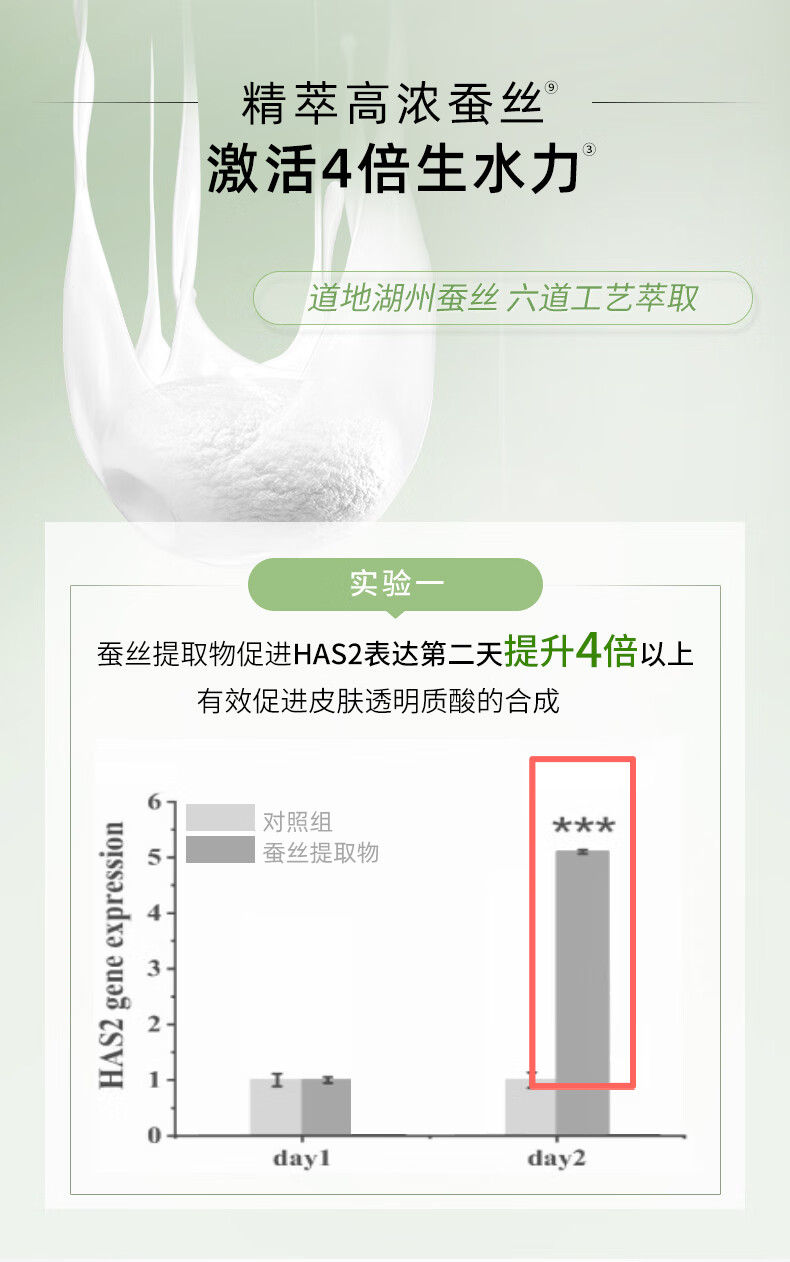 相宜本草效期特惠 四倍蚕丝补水补水护肤套装礼盒护肤套装礼盒详情图片4