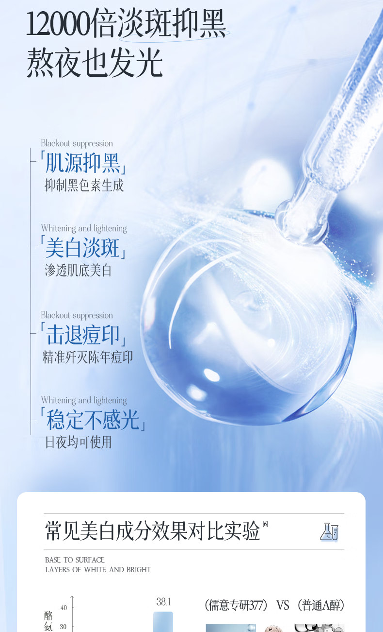 儒意377美白次抛精华液烟酰胺祛斑提亮肤色改善暗沉补水滋润女男 【美白逆龄】次抛1盒（30支）