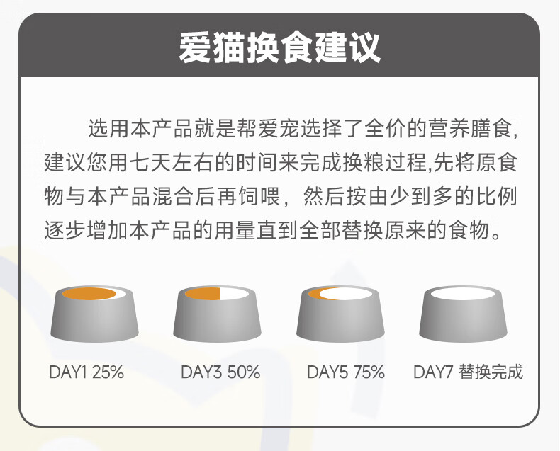 22，愛堡仕【甄選廠家】凍乾生骨肉雙拼貓糧高蛋白全價貓糧2kg【嘗鮮裝】300 【嘗鮮裝】180g（60g*3包）