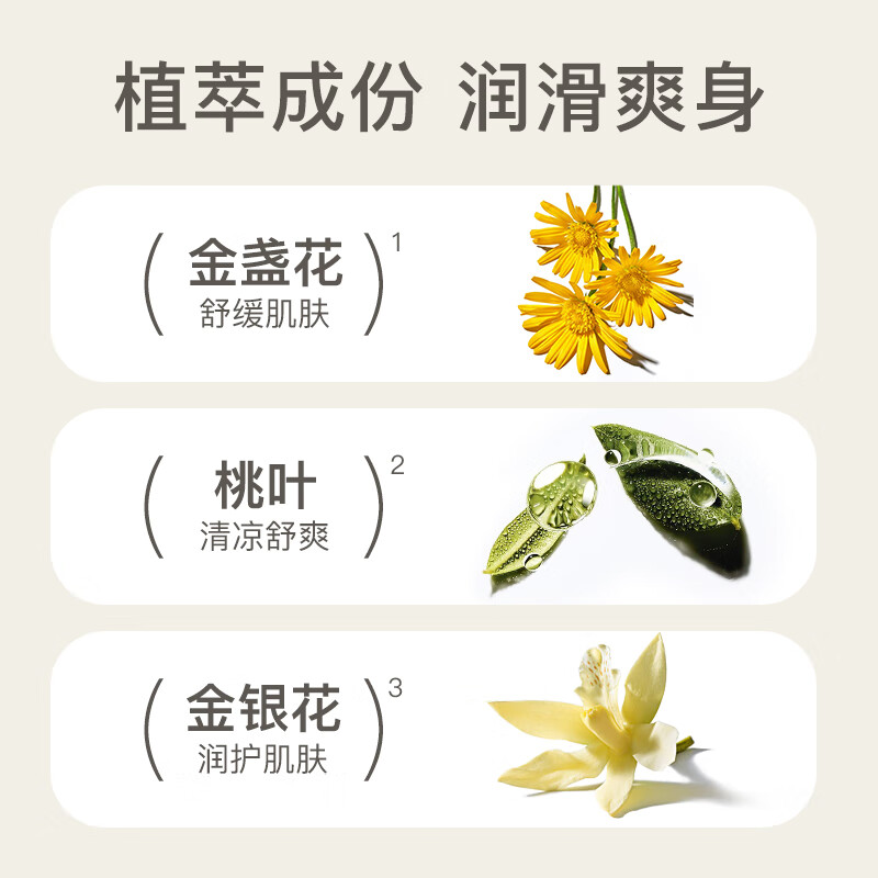 菲丽洁【厂家直发】菲丽洁金盏花爽身露婴幼儿菲丽儿童泡澡防护植物萃取婴幼儿泡澡儿童祛痱子花 婴幼儿防护贴详情图片4