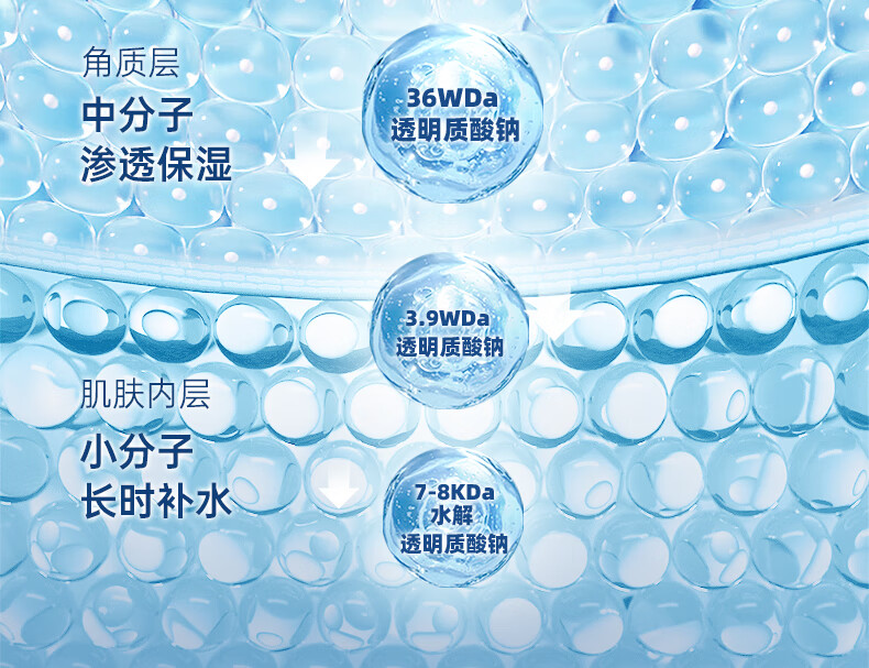 膜法世家 蓝水光面膜小蓝仓补水保湿纳米蓝铜胜肽敏感肌舒缓 2片
