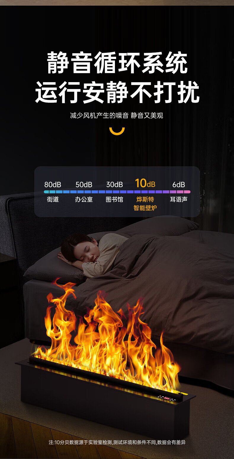 15，霓峰霧化壁爐7色智能語音3D嵌入式定制家用室內裝飾倣真火焰加溼器 7色超長火焰智能款800mm